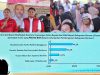 Survei: Masyarakat Ingin Rusdianto-Fachry Lanjutkan Kepemimpinan KSK